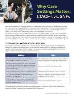 Why Care Settings Matter: LTACHs vs. SNFs White Paper Cover