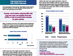 Improving Sepsis Outcomes with LTACH Referrals Infographic