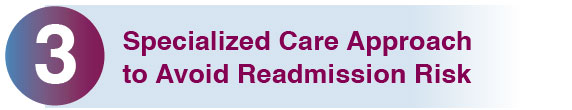 3. Specialized Care Approach to Avoid Readmission Risk