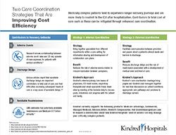 Improving Cost Efficiency through Care Coordination Programs Infographic