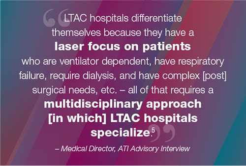 LTAC hospitals differentiate themselves because they have a laser focus on patients who are ventilator dependent, have respiratory failure, require dialysis, and have complex [post] surgical needs, etc. - all of that requires a multidisciplinary approach [in which] LTAC hospitals specialize. -Medical Director, AT/ Advisory Interview